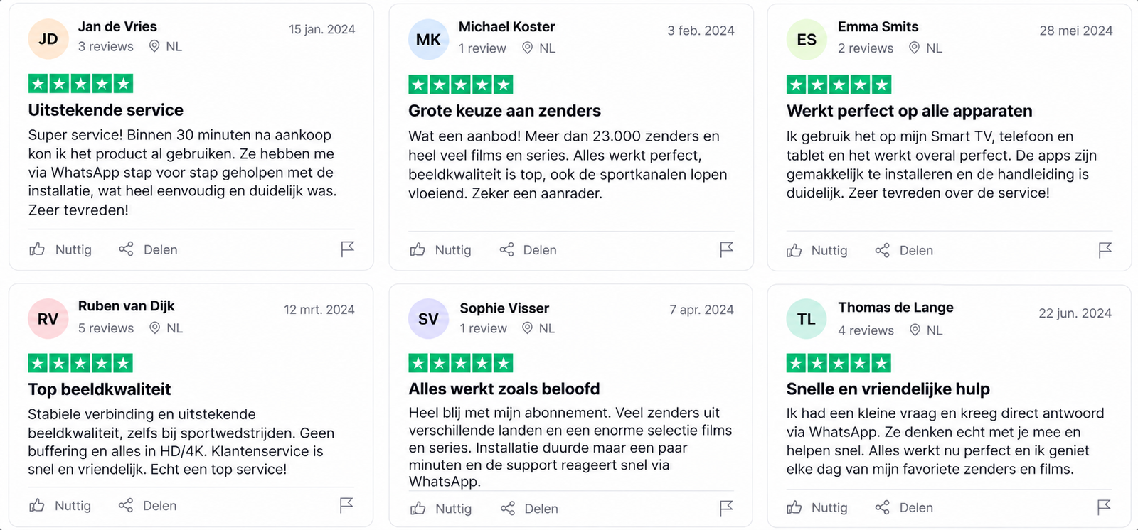 Dutch Customer Reviews Grid