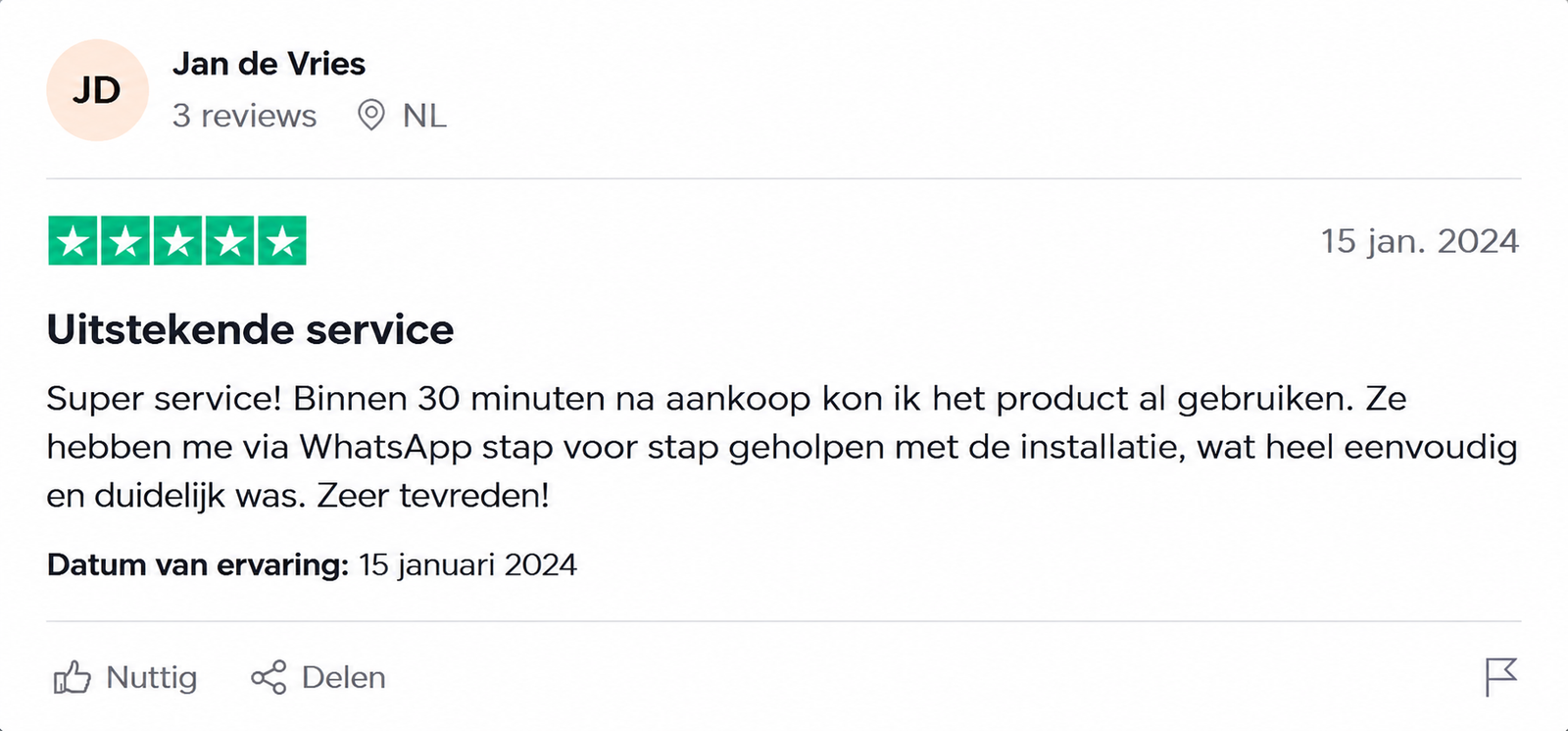 Nederlandse Reviewkaart met Groene Sterren